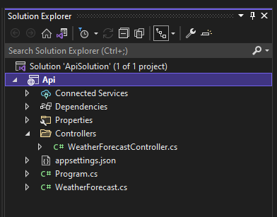 api solution