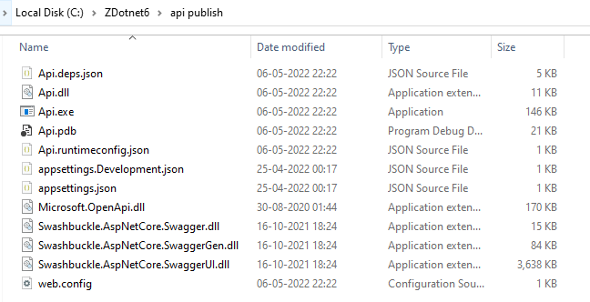 publsh directory