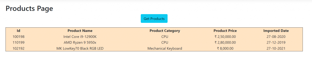 products partial view